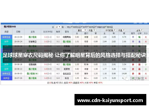 足球球星穿衣尺码揭秘 让你了解明星背后的风格选择与搭配秘诀